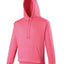 Electric hoodie