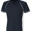 Panel performance polo