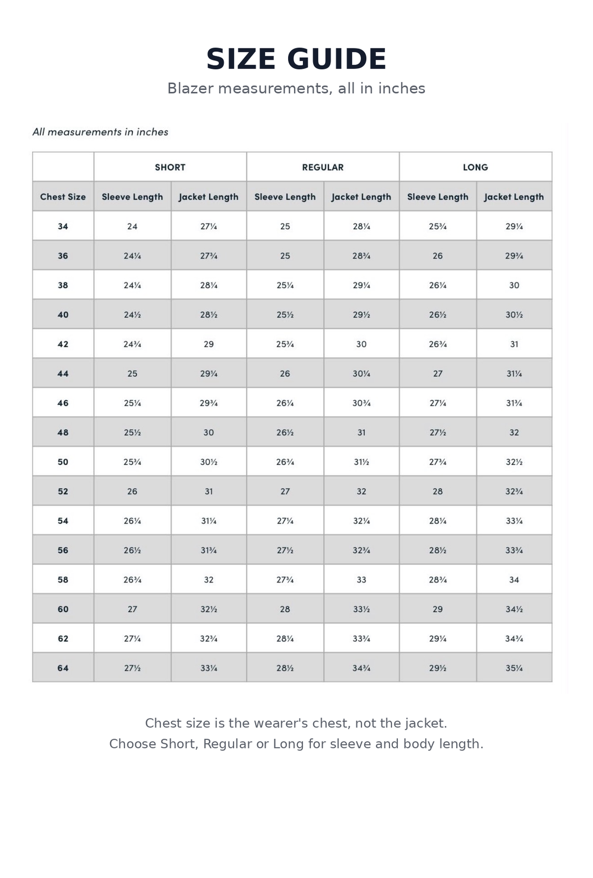 Blazer size guide, chest 34 to 64 inches in short, regular and long