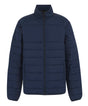 Essential Thermal Jacket
