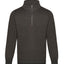 Pro ¼-neck zip sweatshirt