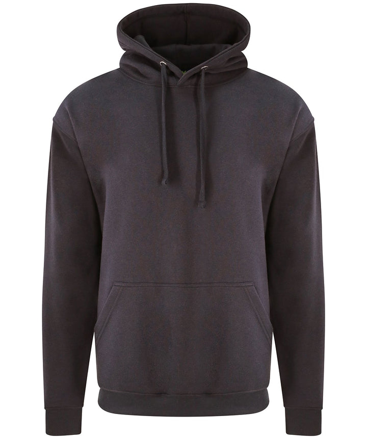 Hoodie Budget
